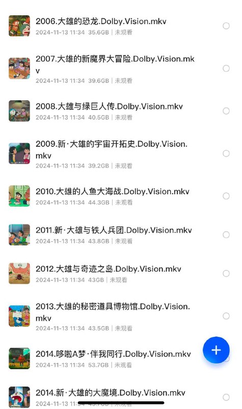 《哆啦A梦》剧场版 4K高码率原盘修复 国粤日台四音轨 收藏级别高端资源链接：