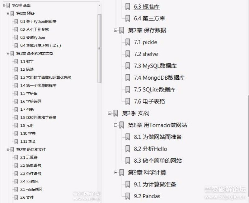 CSDN资源高清带书签完整版电子书Python 从入门到精通链接：
