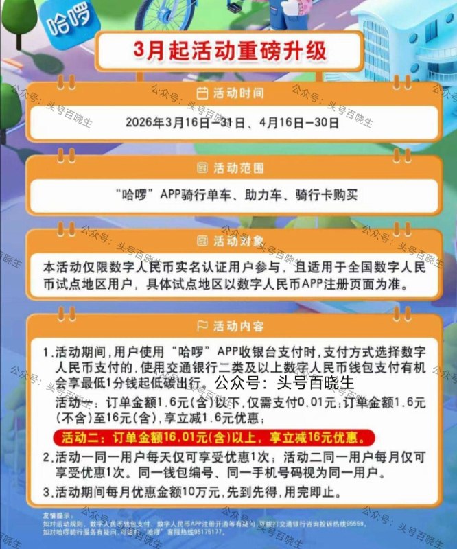 【交.行数.币2💰买哈啰月咔】 哈啰APP-我的-骑行卡 31截 选购买月卡套餐 连续包月除外 吱付时选择交.行数bi吱付 会自动抵扣16亓 不抵别付哈 - ✨哈啰单笔订单1.6以下 用交.行数bi只需吱付0.01 订单金.额1.6-16的 可享1.6立减 ​